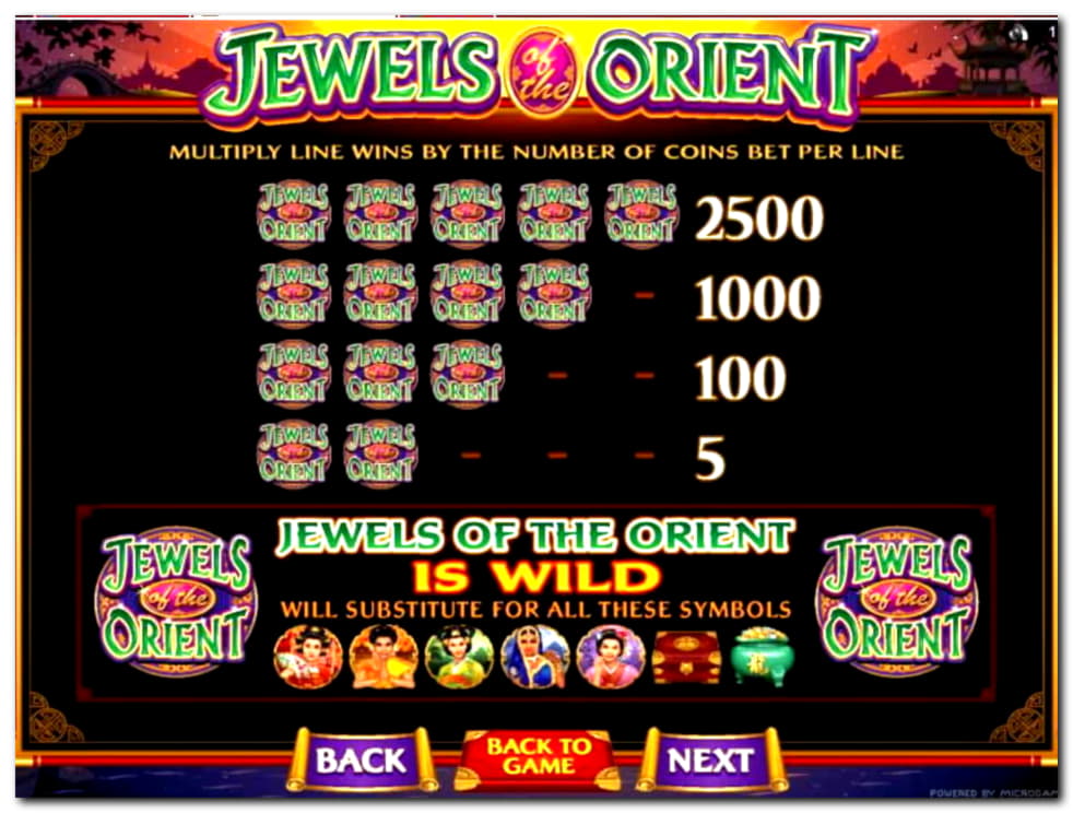 55% Mängige Mobile Bet Casino kasiinos